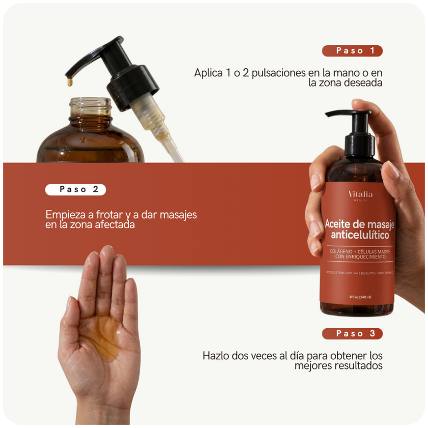 Vitalia Anti-Cellulite Oil