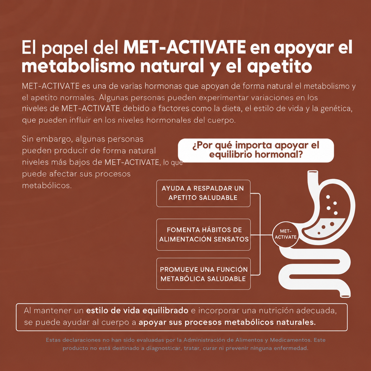 MET-Activate: Apoyo para el hambre y el metabolismo