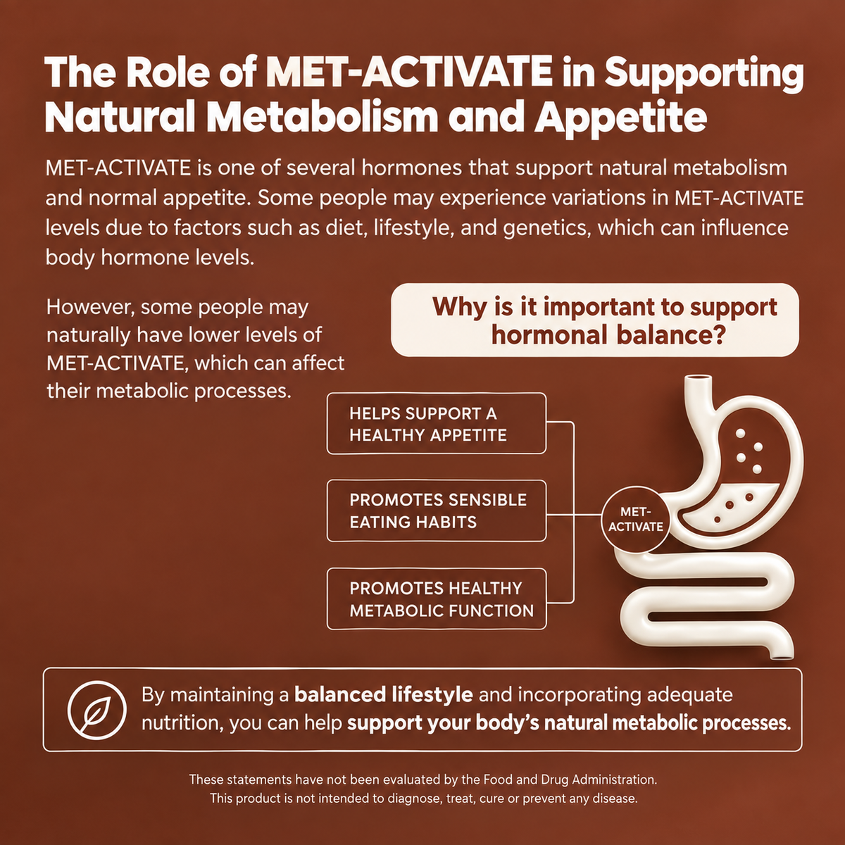 MET-Activate: Apoyo para el hambre y el metabolismo