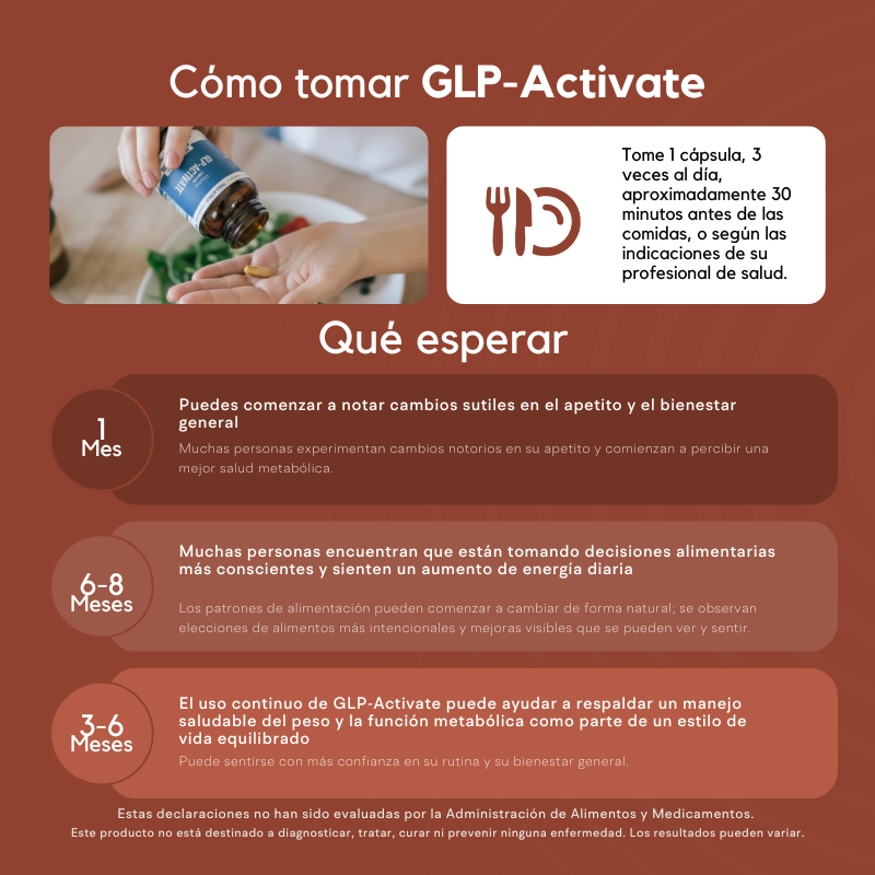 GLP-Activate: Apoyo para el hambre y el metabolismo