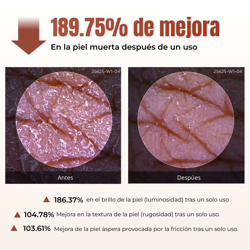 Dermapeel Spray – Elimina manchas y unifica el tono de la piel