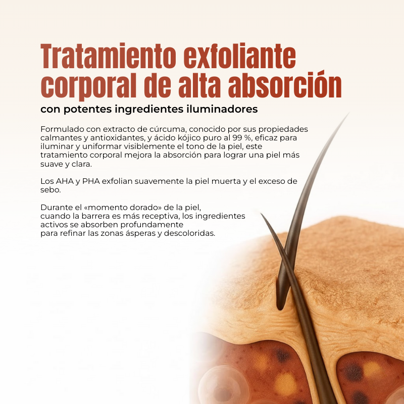 Dermapeel Spray – Elimina manchas y unifica el tono de la piel