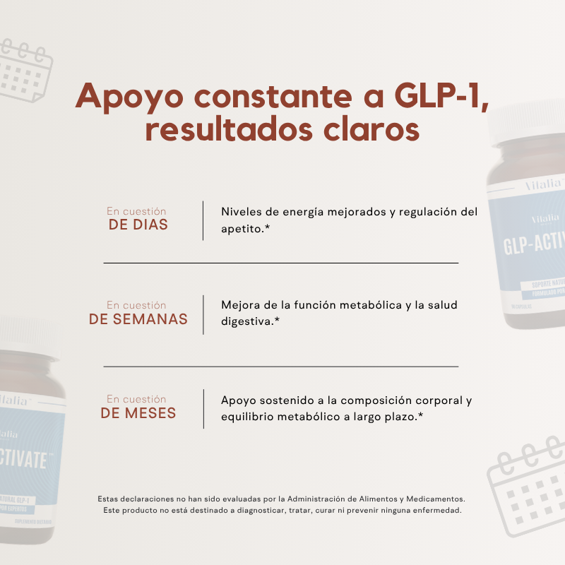 GLP-Activate: Apoyo para el hambre y el metabolismo