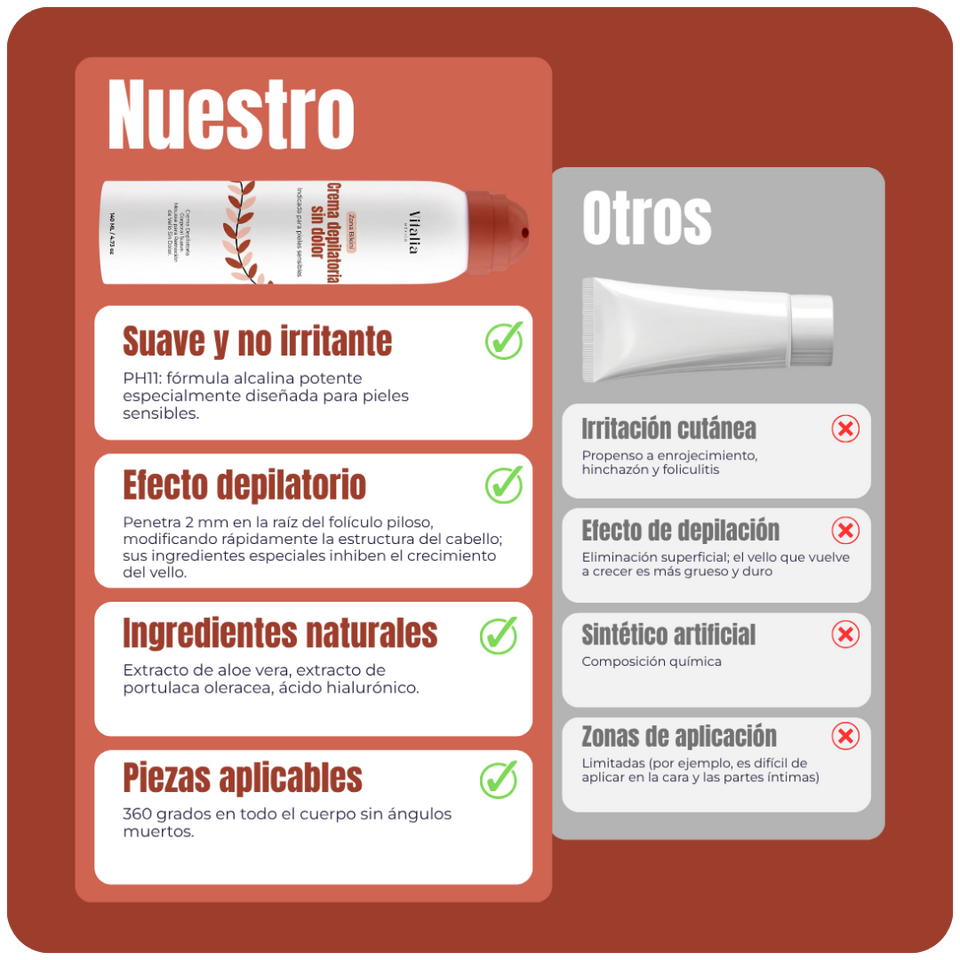 Vitalia Cream hair removal mousse