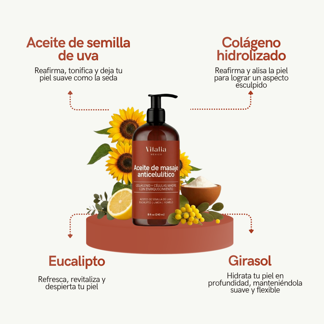 Aceite de Masaje Anticelulítico