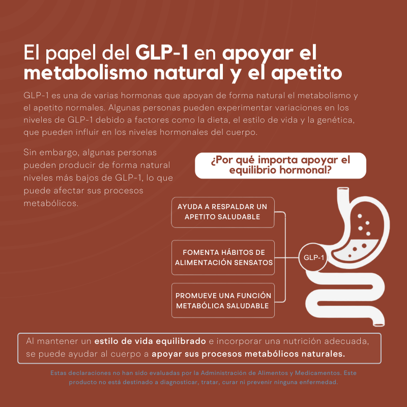 GLP-Activate: Apoyo para el hambre y el metabolismo