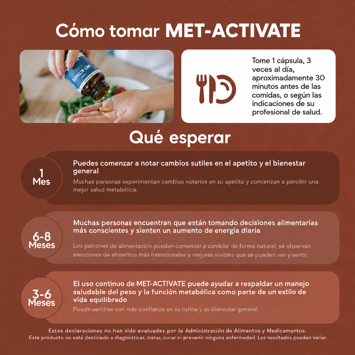 MET-Activate: Apoyo para el hambre y el metabolismo