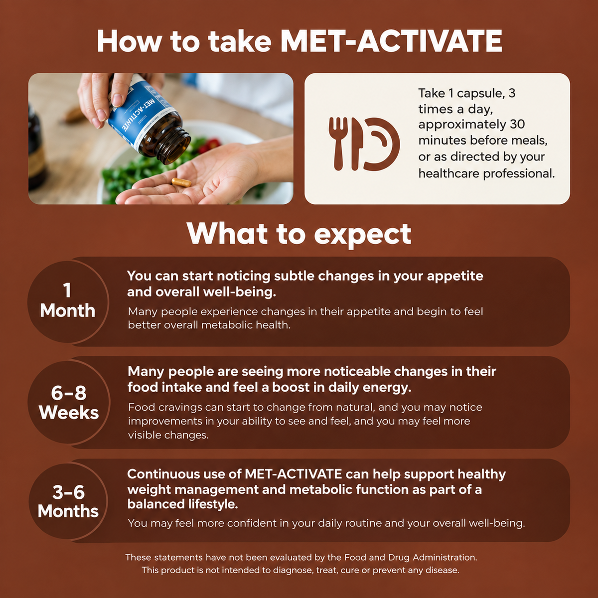 MET-Activate: Apoyo para el hambre y el metabolismo